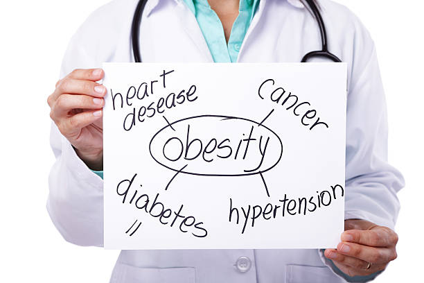 Obesity Health Risks: Top 5 Things You Must Know